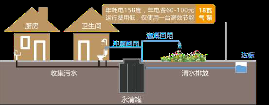 1509518528931338.png wst2.png