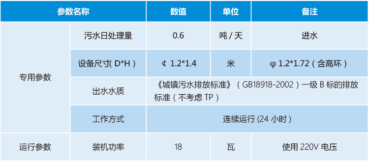 1509519229737246.jpg wsb1.jpg