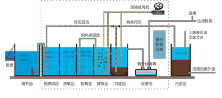 1509519786185156.png wst7.png