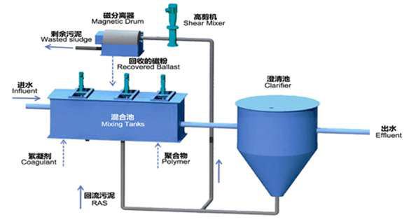 1509520378965324.png wst12.png