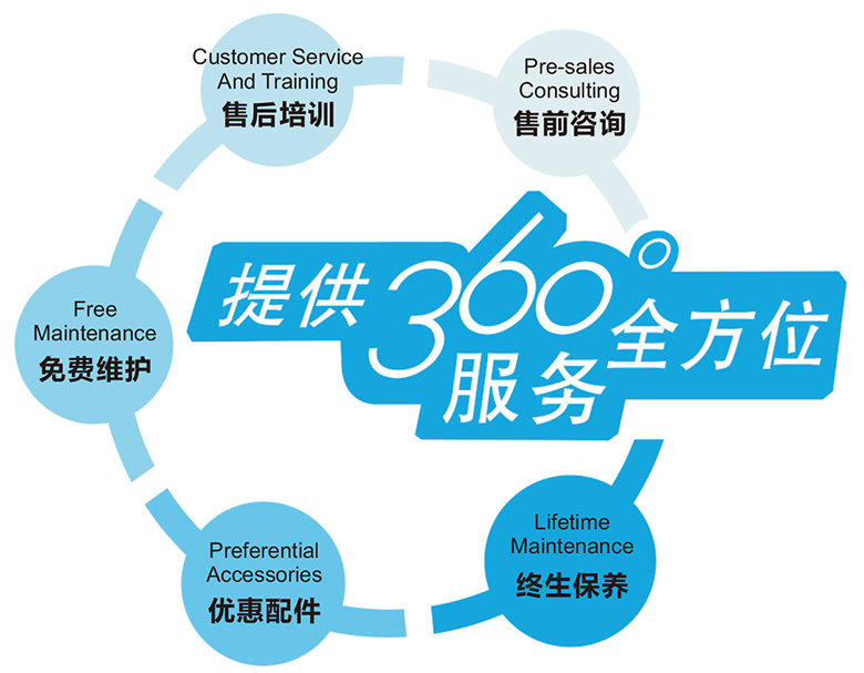 1510110811223668.jpg 微信圖片_20171108110952.jpg