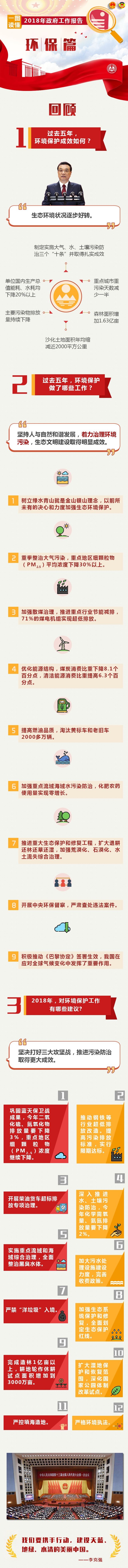 1520297362692599.jpg 微信圖片_20180306084856.jpg