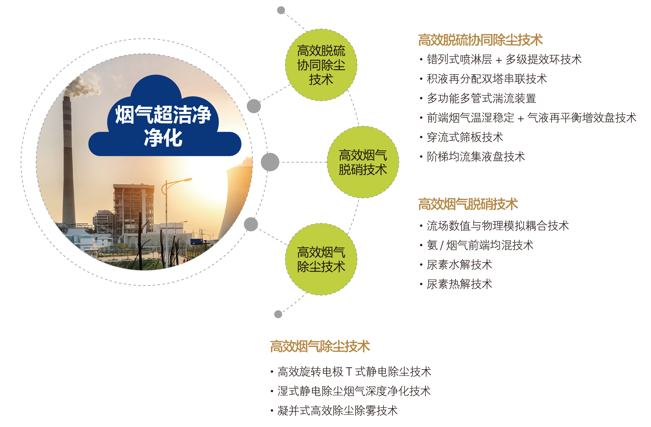 1664345945986771.png 大氣.png